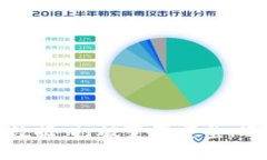 支付宝区块链最新数据：
