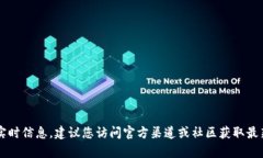 抱歉，我无法提供最新的