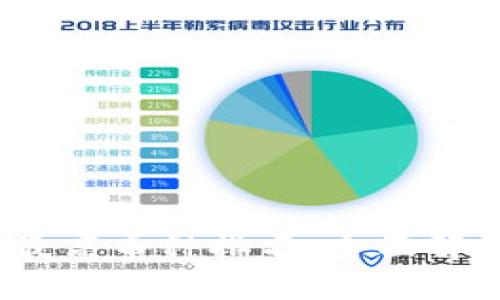 2023年区块链价格最高币种排名，全面解读加密货币市场趋势