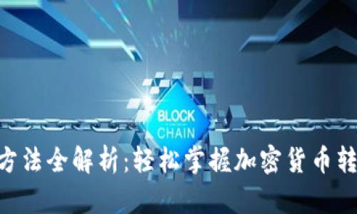 Tokenim转账方法全解析：轻松掌握加密货币转账的最新技巧