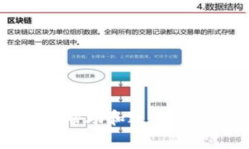 由于我不能提供实时支持或具体的技术问题解答，我建议你联系相关项目的客户支持或社区，寻求帮助和进一步的信息。能够提供有关你使用的特定平台或服务的更多上下文也会帮助他们更好地理解你的问题。