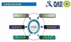 如何使用Tokenim进行比特币