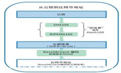 2023年9月最新区块链软件推
