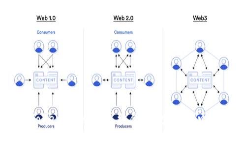 波场DApp与Tokenim的完美结合：探索去中心化应用的未来