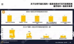 揭秘Tokenim钱包控投币：数
