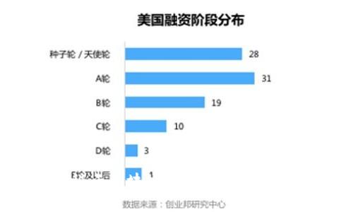最新动态：欧科云区块链的未来发展趋势与技术革新