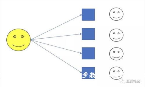 轻松创建Tokenim钱包：一步一步教你如何保护数字资产