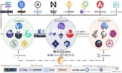 区块链币存储指南：守护你的数字资产安全

区块链币, 数字货币, 钱包类型, 安全性, 资产管理/guanjianci

引言：区块链币的崛起与个人资产管理的重要性

随着数字货币的迅速崛起，尤其是比特币、以太坊等主流区块链币的广泛应用，越来越多的人开始关注如何安全地保存这些宝贵的数字资产。无论是普通投资者，还是技术精英，了解区块链币的存储方式，都显得尤为重要。这不仅关乎个人的财产安全，还涉及日渐成熟的数字经济生态。为了让读者能够深入理解如何妥善保管这些数字货币，本文将为大家详细介绍不同类型的钱包、存储方式的优缺点、以及安全存储的最佳实践。

1. 区块链币的基本知识：什么是区块链币？

在深入了解如何保存区块链币之前，我们首先要明确什么是区块链币。区块链币，或称为数字货币，是基于区块链技术发起的虚拟货币，它的交易和持有是完全去中心化的，这意味着没有中央银行或政府对其进行监管或发行。比特币是最早也是最著名的区块链币，而如今，市场上已出现数千种不同的数字货币，每一种都有其独特的系统和功能。

区块链币的核心特性在于它的安全性和透明性。每一笔交易都被记录在公共账本上，用户可以在区块链上追踪交易历史。这种机制不仅减少了欺诈的可能性，也提高了交易的可信度。同时，由于其去中心化的特性，用户可以更好地掌控自己的资产，而不必依赖传统的金融机构。

2. 钱包的种类：怎样选择适合自己的存储方式？

数字货币的存储方式主要通过钱包来实现，而钱包又分为多种类型。根据安全性和使用便捷性的不同，我们可以将其大致分类为热钱包和冷钱包。

h42.1 热钱包/h4

热钱包通常是在线状态的，允许用户快速、方便地进行交易。它们通常由数字货币交易所或第三方服务提供，例如Coinbase、Binance等。热钱包的优点在于易于访问和使用，用户可以随时随地进行交易。然而，热钱包也存在风险，因为它们更容易受到黑客攻击，特别是如果用户未能采取必要的安全措施。

h42.2 冷钱包/h4

与热钱包相对，冷钱包是指不直接连接互联网的存储设备，通常是硬件钱包或纸钱包。硬件钱包，如Ledger和Trezor，是一种专门设计用来安全存储私钥的设备，它们为用户提供了更高的安全性，因为离线存储极大降低了遭受黑客攻击的风险。纸钱包则是将私钥和公钥打印到一张纸上，虽然极其安全，但不小心丢失或损毁的风险大大提升。

3. 实际存储：如何使用热钱包和冷钱包进行有效管理？

在选择了合适的钱包后，管理数字资产是必不可少的任务。无论你选择热钱包还是冷钱包，都需要遵循一些基本的安全措施。

h43.1 热钱包的管理/h4

使用热钱包的用户应定期更新密码，使用强密码及双重认证，以增加账户的安全性。此外，用户应随时监控账户的交易记录，若发现可疑活动，应立刻采取措施，例如冻结账户或者更改密码。

h43.2 冷钱包的管理/h4

对于冷钱包用户，安全存储是关键。硬件钱包应存放在安全的地方，切忌随意暴露给他人，而纸钱包则最好放在防火、防潮的安全盒内。此外，建议用户做好纸钱包的备份，记下相关的私钥和公钥，确保在需要时能够找回资产。

4. 常见风险及防范措施

无论选择何种存储方式，了解潜在的风险与防范措施是维护数字资产安全的重要环节。

h44.1 黑客攻击/h4

网络环境中的黑客攻击是最大风险之一。很多用户在选择数字货币交易所时，未能确认其安全性，造成资产损失。因此，在选择交易所时，应优先考虑知名度高、评价好的平台，并去检查其过往的安全记录。

h44.2 诈骗行为/h4

诈骗行为也是用户需要警惕的风险之一。例如，假冒的钓鱼网站、虚假的投资机会等，都可能导致用户的资产被窃取。因此，用户切忌点击来自不明来源的链接，任何声称可以保管用户数字货币的服务应该非常谨慎。

5. 资产管理策略：制定个人的数字资产投资策略

为了提高数字资产存储的安全性与效率，应制定相应的资产管理策略。这里有几个基本的原则：

h45.1 分散投资/h4

切勿将所有的资金投资于一种数字货币，分散投资能有效降低风险。根据市场行情和技术发展的趋势，选择多个项目进行多元化投资可以确保损失的风险分散。

h45.2 定期评估和调整/h4

数字货币市场变化莫测，因此定期评估资产组合的表现至关重要。如发现某一币种普遍下跌，及时作出调整，以便最大限度地保护资产。定期检查投资目标，确认投资策略与市场状况相匹配，减少不必要的损失。

6. 未来展望：数字货币存储的技术进步与市场变化

随着区块链技术的不断发展，数字货币的存储方式也在不断演变。未来可能会出现更为高效、安全的存储方案，例如基于多重签名技术的加密钱包、去中心化金融（DeFi）方案以及其他新兴技术。

与此同时，随着区块链技术的普及，大众对数字资产的认知也在逐渐增强，这将进一步推动数字货币的规范化和安全性提升。无论市场如何变幻，个人用户务必要保持警惕，及时了解最新的技术与风险，确保自己的数字资产安全存储。

结尾：保护资产的责任在你我的肩上

区块链币的存储是一个涉及安全、管理与技术的复杂系统，而了解和掌握相关知识则是每个数字资产持有者的责任。在这个瞬息万变的数字时代，保护自身的财产安全不再仅仅是个体的问题，它也是我们整个社会在逐步成熟与进步的体现。希望每一个读者，都能在学习中增强自己的保护意识，与时俱进，共同迎接数字货币的未来。