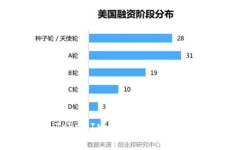 如何解决TokenIM显示余额不足的常见问题