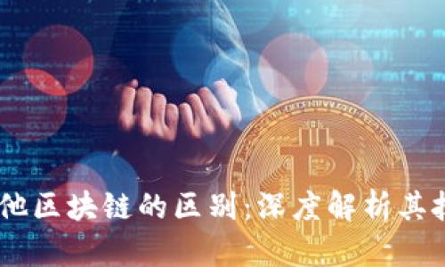 波场币（TRON）与其他区块链的区别：深度解析其技术优势与应用场景