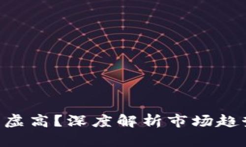 Tokenim价格虚高？深度解析市场趋势与投资策略