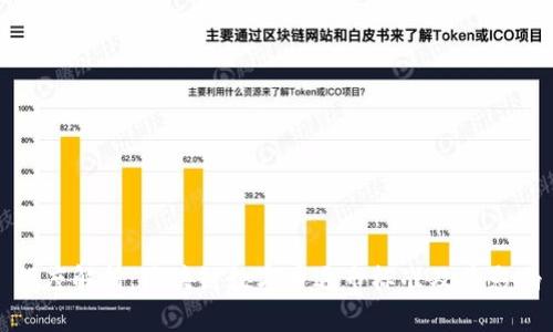 深度解析：区块链数字币退市标准及其影响