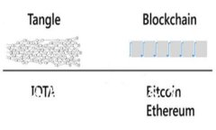 多签钱包Tokenim：安全与便利的完美结合，了解多