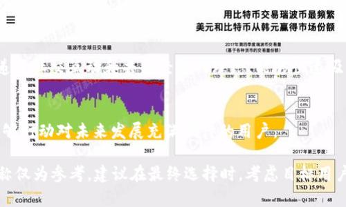 选择一个合适的token名不仅关乎项目的独特性，还必须考虑市场的需求和潜在用户的选择。一个好的名称应该是容易记住的、与项目的目标和愿景相契合，并且富有吸引力。下面，我将提供一些token名称的建议，并分析每个名称的优缺点。

1. EcoToken
这个名称传达了一种环保意识，适合与绿色科技或可再生能源相关的项目。使用“Eco”作为前缀，能够快速让人到可持续性和环保，增加了名称的亲和力。

2. CryptoLuxe
它结合了“加密货币”和“奢华”的概念，适合奢侈品市场的token。这种名称可以吸引追求高端消费和品牌附加值的用户，传达出一种品质的象征。

3. HealthCoin
针对健康和医疗领域，这个名称直观明了。它为用户提供了清晰的信息，表明token将与健康有关，同时也传达了为改善生活质量而努力的愿景。

4. ArtChain
如果你的项目与艺术品交易或创作相关，这个名称非常合适。它不仅表达了区块链技术的应用，还强调了艺术和创意。在当下数字艺术和NFT日渐兴起的背景下，ArtChain将会引起潜在用户的兴趣。

5. EduCoin
教育领域是一个充满潜力的市场，EduCoin作为token名称，体现了知识和学习的重要性。它能够吸引希望在这个领域进行创新和投资的用户。

6. TravelToken
随着全球旅行的恢复，TravelToken能够吸引那些希望通过区块链技术享受旅行相关服务的用户。名称简单易懂，传达了旅行和冒险的主题。

7. FinSavvy
这个名称融合了“金融”和“聪明”，适合与金融科技相关的项目。它能够吸引那些精打细算、希望通过区块链技术来提升理财能力的用户。这个名字给人一种专业和智能的感觉。

8. GameFiToken
随着“游戏金融”生态的兴起，这个名称能够迅速引起目标用户的兴趣。它适合与区块链游戏相关的项目，并传达了游戏和金融的结合，符合年轻人对虚拟经济的热情。

9. SocialCoin
这个名称适用于社交媒体平台或社区项目，能够吸引渴望参与社交活动和社区协作的用户。它传递了社交互动和共享经济的理念，能够快速吸引群众的关注。

10. FutureToken
这个名称充满前瞻性，适合涉及创新科技和未来发展的项目。它传达了一种乐观和进取的精神，能够打动对未来发展充满期待的用户。

总结来说，一个合适的token名称应当具备代表性、易于传播和具备极强的识别性。以上提供的名称仅为参考，建议在最终选择时，考虑目标用户的需求、项目的愿景以及市场的趋势。希望这些建议对你有所帮助！