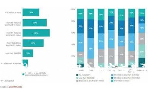 Tokenim是否支持莱特币？探索加密交易平台的多样性