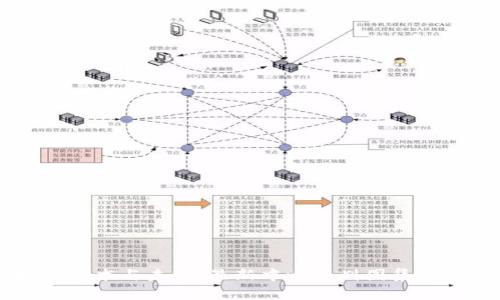 区块链技术与未来：最新中心规划图集深度解析