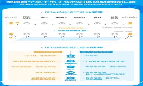 Tokenim官网发展历程：从初创到全球影响力的蜕变