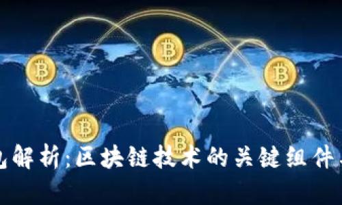 比特币钱包解析：区块链技术的关键组件与未来趋势