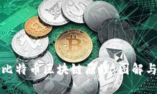 深入解析比特币区块链原理：图解与视频教程
