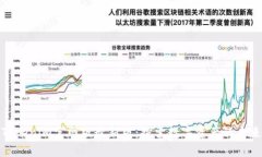 Tokenim官网版最新版：探索