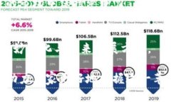 jiaotitle最新区块链公司副