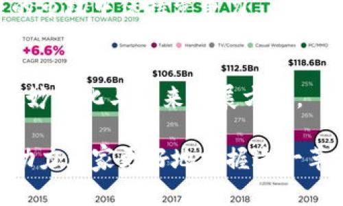 jiaotitle最新区块链公司副会长名单及趋势分析/jiaotitle
区块链, 副会长, 公司名单, 行业趋势, 发展动态/guanjianci

引言：区块链的崛起与行业领袖
区块链技术正如春风化雨般，在全球范围内激荡着一场产业革命。作为一项颠覆性技术，区块链不仅在金融领域引起了巨大的关注，更是应用于多个行业，诸如物流、医疗、版权保护等。随着区块链行业的不断发展，各大公司的领导层也愈发受到关注，尤其是公司副会长的任命与变动，不仅反映了公司内部的决策体系，更是展现了行业趋势与发展动态。

区块链公司副会长的角色与影响
在区块链公司中，副会长通常担任着重要的职能，他们不仅需要协助总会长制定战略目标，还需参与日常运营管理。这一职位的人选通常具备丰富的行业经验和深厚的技术背景，能够对公司的发展方向产生深远影响。此外，副会长还涉及到外部合作伙伴的联络与沟通，因此他们的个人魅力与专业能力直接关系到公司的公信力和市场表现。

最新副会长名单的发布
随着区块链行业的发展，各大公司的副会长名单逐步浮出水面。以下是一些知名区块链公司的最新副会长名单及其个人背景简介：

ul
listrong比特大陆（Bitmain）/strong：副会长张三，曾在多个大型科技公司担任高级职务，对区块链技术的演进有着独到见解。/li
listrong以太坊（Ethereum）/strong：副会长李四，作为区块链领域的先驱之一，李四在智能合约开发方面具有丰富经验。/li
listrongRipple/strong：副会长王五，拥有超过十年的金融科技从业经验，在跨境支付领域发表过多篇重要的研究论文。/li
listrong链家（Lianjia）/strong：副会长赵六，专注于房地产与区块链结合的探索，积极参与促进行业标准的制定。/li
listrongFilecoin/strong：副会长周七，在数据存储与分布式计算领域具有深厚的学术基础和实践经验。/li
/ul

行业趋势：副会长们的共同特点
从以上名单中，我们不难发现，这些副会长不仅在区块链与科技领域拥有较强的技术背景，很多人还具备跨行业的丰富经验。这种多元化的背景使得他们能够更加灵活地应对市场的快速变化，从而为公司带来更大的创新动力。

区块链行业的现状与发展机会
近年来，区块链技术与相关产业的发展如火如荼。根据相关数据统计，全球范围内已经有超过5000家区块链公司成立，涉及金融、医疗、供应链、游戏等多个领域。未来几年，随着5G技术的普及以及物联网的快速发展，区块链的应用场景将更加广泛。

例如，在金融行业，区块链技术能够有效降低交易成本，提高交易效率；在医疗行业，通过区块链技术更好地保护患者隐私信息；在版权保护领域，区块链技术同样具备极大的潜力。这些发展机会对于区块链公司的副会长们来说，既是挑战也是机遇。

副会长在公司战略中的作用
副会长在公司战略规划中扮演着不可或缺的角色。他们往往需要对市场变化保持敏锐的洞察力，同时具备出色的组织管理能力。副会长的视野不仅局限于公司的内部运作，更多时候，他们需要考虑行业的整体生态，预测未来的发展趋势，并提出相应的策略。

例如，面对当前区块链行业的竞争加剧，副会长们可能会在战略上采取多元化的布局，不仅关注技术创新，同时也会加强与外部合作伙伴的联动，这样才能在激烈的市场中保持竞争力。

结语：副会长名单背后的启示
区块链公司的副会长名单，不仅是公司领导层的重要组成部分，更是行业发展趋势的一面镜子。通过分析这些副会长的背景与经验，我们能够洞悉区块链行业的微妙变化与未来发展方向。

未来的区块链行业，无论是技术的发展，还是市场的变革，都将与这些领导者的决策紧密相关。希望本文能够为读者提供对区块链公司副会长名单的理解与洞见，助力大家更好地把握这一革命性技术带来的机遇与挑战。