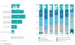   Tokenim钱包地址的形式与特点详解 /  guanjianci T