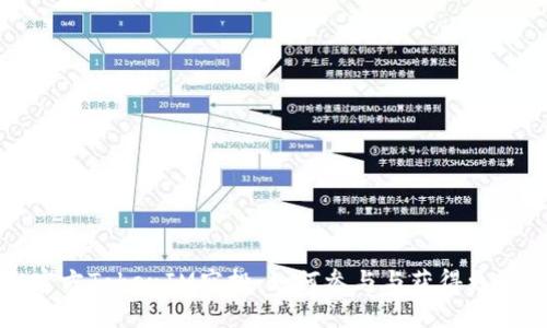 揭秘官方TokenIM空投：如何参与与获得更多收益