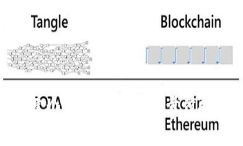 如何在Tokenim创建个人中心账户：一步步指南与常见问题解答