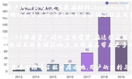    LBR区块链的未来：全面解读最新动态与趋势  / 

 guanjianci  LBR区块链, 最新动向, 加密货币, 区块链技术, 数字资产  /guanjianci 

一、LBR区块链概述
LBR区块链作为近年来备受关注的加密货币项目之一，它不仅试图在技术上实现突破，更希望通过社区参与推动其生态系统的不断扩展。正因为这一点，LBR区块链自推出以来便吸引了众多投资者和开发者的关注。其实，区块链不仅仅是技术的创新，更是经济和社会模式的一次深刻变革。在这个充满变数和机会的时代，了解LBR区块链的最新动态显得尤为重要。

二、最新动态解读
随着数字货币行业的不断演进，LBR区块链也在不断适应市场需求，进行技术升级和战略调整。最近，LBR区块链发布了一项重要的技术更新，旨在提高交易速度和安全性。此更新的推出，不仅能够提升用户体验，同时也可以增强整个网络的防护能力，让投资者对平台的安全性更加有信心。
与此同时，LBR区块链还与多家知名企业展开合作，推动其在实际应用中的落地。例如，某知名金融机构与LBR区块链合作，探索区块链在去中心化金融（DeFi）领域的应用。这一合作的成功不仅为LBR带来了新的用户，也为其在主流市场中打响了名声。

三、市场趋势与挑战
区块链行业的竞争日益激烈，各种新技术层出不穷，用户的选择也越来越多。LBR区块链在这样的市场环境中，面临着巨大的挑战。尽管如此，其团队仍保持乐观的态度，认为只有不断创新，才能在竞争中脱颖而出。在这方面，LBR区块链针对不同用户需求，推出了一系列灵活多样的服务，同时致力于外部推广，增加用户的粘性和使用率。
此外，随着全球各国对加密货币的监管政策逐渐出台，LBR区块链也在积极进行合规性调整。保持合规性，不仅可以避免违法风险，还能够提升品牌的可信度，进一步吸引更多的机构投资者参与。

四、社区建设与用户参与
在区块链领域，社区是一个项目成功的关键因素之一。LBR区块链一直以来注重培养活跃的社区氛围。通过组织线上线下的活动，鼓励用户参与讨论和贡献，构建用户间的互动。尤其是在推特、Telegram等社交媒体上，LBR区块链常常会通过投票、问答等方式提高用户的参与度。
值得一提的是，LBR区块链还推出了“提案治理”机制，让每一位持有代币的用户都有机会参与决策，这不仅提升了用户的归属感，也使得项目在发展过程中更具透明性和公正性。这样的做法受到了社区成员的广泛赞誉，成为了LBR区块链能在众多项目中脱颖而出的重要原因。

五、未来展望
展望未来，LBR区块链的发展潜力巨大。随着技术的成熟和生态的完善，其将在更多领域中展现出应用的可能性。尤其是在供应链管理、金融服务、身份认证等方面，LBR都有着广阔的应用前景。在这些应用中，实现数据的透明化共享，将极大提升各方的信任度和合作效率。
同时，LBR还计划将更多资源投入到国际市场开拓上。通过大型展会、研讨会等方式，让更多的海外用户了解并参与到项目中来。这样的国际化趋势，不仅有助于提升项目的全球影响力，也将为其带来更多的资金注入，保障项目的持续发展。

六、总结
总的来说，LBR区块链正在以一种积极向上的姿态，迎接未来的挑战。通过不断的技术创新、有效的市场策略和活跃的社区互动，LBR区块链力求在竞争激烈的加密货币市场中占据一席之地。用户的支持与参与，将是推动其发展的重要动力。在这个信息快速变迁的时代，抓住LBR区块链的最新动态，将为你在数字资产投资中带来重要的参考价值。