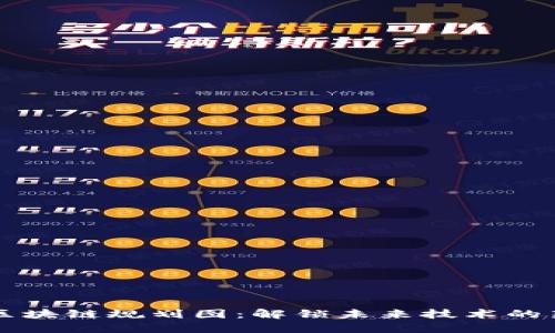 庐山区块链规划图：解锁未来技术的新蓝图