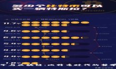 孔夫子与区块链：比特币