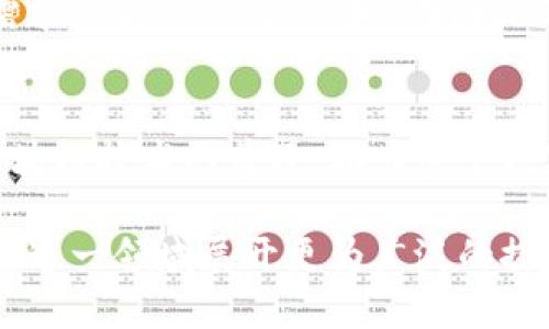   腾讯区块链发行多少币？深入了解腾讯区块链的货币生态与创新趋势 / 

 guanjianci 腾讯区块链, 数字货币, 发行总量, 区块链技术, 创新趋势 /guanjianci 

引言
区块链技术自其诞生以来便受到广泛关注，而作为中国科技巨头之一的腾讯，在区块链领域的探索和实践也备受瞩目。腾讯不仅在社交应用、在线支付等领域有所建树，其对于区块链的理解和应用也在逐步深入。在这一背景下，许多人开始关注腾讯区块链发行币的相关情况，尤其是其发行的总量、目的以及对数字货币市场的影响。

腾讯区块链的基本概念
在深入探讨腾讯区块链发行币的数量之前，首先有必要了解腾讯区块链的基本概念和功能。腾讯的区块链平台，主要以“去中心化”为核心理念，通过加密技术确保数据传输的安全性和透明性。在这种模式下，参与者能够更便捷地记录和追踪信息，而不需要通过传统的中心化机构。腾讯的区块链项目涉猎范围广泛，包括供应链管理、金融服务、数字内容保护等。

腾讯发行的数字货币概述
据公开资料显示，腾讯并没有发行传统意义上的数字货币让公众交易，而是应用区块链技术推出了一系列金融产品与服务。例如，腾讯通过与各大银行和机构合作，探索将其区块链平台应用于跨境支付、票据融资等领域。这些应用虽然不属于直接发行的货币，但却实现了区块链技术在金融领域的创新应用。

发行币的背景与意义
数字货币的兴起不仅是技术进步的结果，更是社会需求的驱动。面对日益增长的数字经济，腾讯通过自身强大的技术背景，推出区块链解决方案，进一步提升了企业的竞争力。虽然腾讯没有直接发行数字货币，但其所研发的技术与方案实际上对整个数字货币生态有着重要的推动作用。

腾讯区块链的应用案例
腾讯在区块链领域的探索并不是空穴来风，其应用案例更是值得关注。例如，腾讯为了保护创作者的版权，推出了基于区块链技术的数字内容认证系统。这一系统不仅能够有效追踪创作内容的使用情况，还能帮助作者获得应有的收益。这种创新的应用为数字内容行业带来了新的发展契机，同时也展示了区块链技术的潜力。

对比其他区块链项目的发行币政策
和其他一些区块链项目相比，腾讯的策略显得比较稳健。例如，像比特币和以太坊这样的数字货币有着明确的发行总量和流通机制，而腾讯则更多地将区块链视作提升现有业务的重要工具，而不是单纯的数字货币发行平台。这种差异使得腾讯在探索数字货币的道路上更加谨慎，但与此同时也展现出了其在区块链技术应用上的深远考虑。

数字货币的未来走向
随着全球数字经济的发展，数字货币的发展也将面临新的机遇与挑战。腾讯这样的科技企业，未来在数字货币的探索中，可能会逐步打破传统界限，推出更符合市场需求的解决方案。例如，在国际结算、供应链金融等领域，通过区块链技术实现货币的快速流通，有望为用户提供更好的体验和服务。

总结与展望
虽然腾讯没有明确发行某种数字货币，但在区块链技术的应用与探索方面却屡次引领风骚。随着行业的不断发展，腾讯将借助自身的技术积累与市场洞察力，推动区块链技术的普及，助力整个数字货币生态的完善。在未来的日子里，腾讯或许会在数字货币的舞台上展现出更为璀璨的光芒。

总的来说，腾讯区块链发行的币虽不明，但其在区块链技术的应用与创新为业界所称道。未来，随着区块链技术的不断成熟及社会对数字货币认知的加深，腾讯或会在这一领域展开更为广泛的探索与实践，为数字经济的蓬勃发展贡献力量。