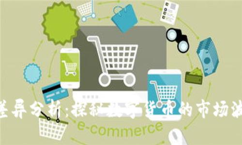 Tokenim币值差异分析：探秘数字货币的市场波动与投资策略