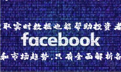    区块链市盈率排行表：2023年最新动态解析  / 

 guanjianci  区块链, 市盈率, 排行表, 最新动态, 加密货币  /guanjianci 

引言
区块链技术最近几年以其独特的去中心化特性和透明性，改变了全球金融格局。无论是比特币、以太坊，还是新兴的DeFi项目和NFT市场，都在不断吸引着投资者的目光。在这个充斥着机遇与挑战的领域，市盈率这一传统的金融指标对区块链项目的评估和判断也显得尤为重要。今天，我们将探讨2023年区块链市盈率排行表的最新动态，并分析其中的趋势和投资机会。

什么是市盈率？
市盈率（Price-to-Earnings Ratio, P/E Ratio）是评估一家公司股价相对于其每股收益的指标。它是通过将公司的市值（即股价乘以流通股数）除以公司过去一段时间的净利润来计算的。这一指标通常用来衡量公司是否被高估或低估。对于区块链项目而言，虽然有许多新兴的评估标准，但市盈率依然是一个重要的参考数据。

区块链行业的市盈率特点
区块链行业的市盈率情况与传统行业有着显著的不同。传统经济中，市盈率一般被视为公司的价值标准，但在区块链领域，很多项目处于早期阶段，盈利能力尚未稳定。因此，市盈率的波动频繁，容易受到市场情绪和投资者预期的影响。例如，比特币的市盈率在市场热情高涨时节节攀升，但在市场寒冬期则可能出现大幅下滑。

2023年区块链市盈率的最新排行
在2023年，随着各大主流区块链项目的不断发展与壮大，市盈率的数据也随之更新。以下是部分在2023年区块链行业中市盈率排名前列的项目：

ul
    listrong比特币（Bitcoin）/strong：市盈率高达15。尽管比特币市场波动仍然巨大，但其作为数字货币“黄金”的地位依然稳固。/li
    listrong以太坊（Ethereum）/strong：市盈率为12。作为第二大市值数字货币，以太坊的需求在不断增加，特别是去中心化金融（DeFi）和NFT的激增。/li
    listrong币安币（BNB）/strong：市盈率约为10。币安积极发展其生态系统，使得BNB逐渐成为高流动性的交易资产。/li
    listrong卡尔达诺（Cardano）/strong：市盈率为8。尽管相对较低，但随着智能合约的推出，其未来的发展潜力可期。/li
    listrong索拉纳（Solana）/strong：市盈率约为9，Solana以其高吞吐量和低交易费用备受开发者和投资者青睐。/li
/ul

市盈率背后的投资洞察
市盈率的背后不仅仅是一组数字，它还反映了市场对未来预期的信念。例如，比特币有强大的社区支持和市场认知，因此在市盈率中能够维持较高的水平。而以太坊之所以能在市盈率上紧随其后，是因为其在智能合约和去中心化应用方面具备较强的竞争力。

然而，值得注意的是，市盈率也并不是绝对的评判标准。一些新兴的区块链项目可能没有盈利，甚至处于亏损状态。在这种情况下，投资者需要更全面地评估项目的技术优势、团队背景、市场趋势等众多因素。

市场趋势与未来展望
随着区块链技术的不断发展，尤其是在DeFi和NFT等领域的快速增长，市场对这些项目的关注度持续攀升。例如，NFT市场的爆发让很多投资者意识到数字文化和资产的潜力，使得一些项目的市盈率大幅提升。

此外，数字货币的合规性和监管政策在未来也将发挥重要作用。随着各国政府逐渐认识到数字资产的影响，相关的法规将逐步完善。这一过程中，市盈率的稳定和项目的可信度都将受到提升，从而吸引更多的 institutional investors（机构投资者）进入市场。

如何选择投资项目
在如此多的项目和变化的市盈率中，投资者该如何选择呢？首先，了解项目的背景是非常重要的，包括其技术、团队和项目目标。其次，观察市场情绪和行业动态，通过一些分析平台获取实时数据也能帮助投资者做出更明智的决策。最后，合理配置资产，避免将过多的投资集中在单一项目上，这样可以有效降低投资风险。

结语
区块链行业的市盈率排行表不断变化，反映了市场对不同项目未来预期的不同看法。在投资时，除了市盈率这一传统的评价标准外，投资者更应关注项目本身的技术实力、应用场景和市场趋势。只有全面解析各种因素，才能在这个充满不确定性的市场中，实现更好的资产增值。随着2023年的发展，未来区块链行业或将迎来新一轮的创新和机会，这也给我们每一个投资者带来了无限可能。