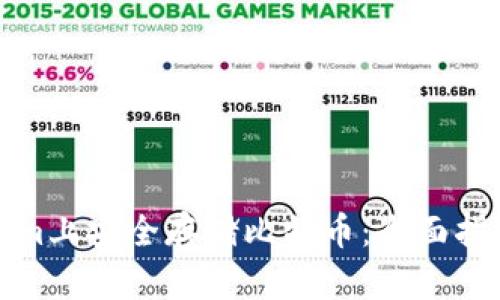 如何在Tokenim上安全存储比特币：全面指南与实用技巧