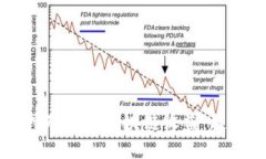 2023年如何通过挖矿获取区