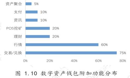 深度解析Fil币：区块链时代的数据存储与未来无限可能