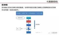 Tokenim能否使用USDT进行交易？探讨数字货币交易平