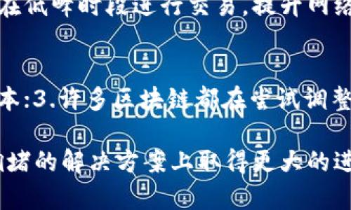   如何解决TokenIM区块拥堵问题？ / 
 guanjianci TokenIM, 区块链, 拥堵, 解决方案, 交易效率 /guanjianci 

随着区块链技术的不断发展，TokenIM作为一种新兴的分布式应用平台，也逐渐受到越来越多的关注。然而，随着用户数量的增加和交易频率的提升，TokenIM网络面临着区块拥堵的问题。区块拥堵不仅影响了用户的交易体验，也对整体网络的运行效率提出了挑战。本文将深入探讨TokenIM的区块拥堵原因及解决方案，并回答一些相关问题。

一、TokenIM区块拥堵的原因
TokenIM区块拥堵现象的发生，通常是由多种因素共同导致的，这里主要分析几个关键因素：

1. 用户激增：随着TokenIM的普及和应用场景的增加，用户数量呈现爆发式增长。新用户的加入以及活跃用户的增多，导致了交易数量的激增，超过了网络目前所能承载的能力。

2. 交易复杂度：在TokenIM平台上，很多交易并不是简单的资产转移，还涉及到智能合约的交互、跨链操作等。复杂的交易处理速度较慢，增加了区块的处理时间，导致拥堵。

3. 区块大小限制：大多数区块链网络都有区块大小的限制，这直接影响了每个区块中可以包含的交易数量。当交易量大幅增加时，未确认的交易就会不断堆积，造成拥堵。

二、TokenIM区块拥堵的影响
区块拥堵对TokenIM平台的使用体验和整体生态有多方面的影响：

1. 交易延迟：用户在进行交易时，常常需要等待较长的时间才能完成。这种延迟不仅使用户体验下降，还可能导致用户流失。

2. 费用上涨：为了解决拥堵问题，用户可能需要支付更高的交易费用以提高交易的优先级。这对于一些小额交易的用户来说，是一种负担。

3. 信任度下降：频繁的拥堵现象可能导致用户对TokenIM网络的信任度降低，尤其是在需要快速确认的场景下，例如购买热点商品或参与特定的交易活动。

三、解决TokenIM区块拥堵的问题
为了改善区块拥堵的情况，TokenIM可以考虑以下几种解决方案：

1. 提升网络容量：通过改进区块链协议，增加每个区块的大小，使得更多的交易可以被打包。同时，可以研究引入分片技术，提升整体网络的处理能力。

2. 交易结构：对于复杂交易，可以进行，使得交易的链上执行更高效，从而降低交易时间。例如，引入状态通道等二层方案来加速交易确认。

3. 动态费用机制：引入动态交易费用模式，在交易高峰期自动调整费用，以促进交易确认并激励用户在非高峰时段发送交易。

四、用户如何应对TokenIM区块拥堵
在TokenIM网络遭遇拥堵时，用户可以采取一些措施以减轻影响：

1. 合理选择交易时间：避免在高峰期进行交易，尽可能选择网络使用相对较少的时间窗口，这样可以减少交易延迟和费用。

2. 关注交易费用：用户需要时刻关注当前的交易费用水平，根据自己的需求合理设置交易费用，以避免因费用过高而增加的支出。

3. 利用层二技术：通过使用Layer 2解决方案，用户可以选择将交易放在这些协议上进行，从而避开主链的拥堵。

五、有关TokenIM区块拥堵的常见问题

问题一：TokenIM的区块拥堵会持续多长时间？
TokenIM的区块拥堵持续时间一般与网络的用户活跃程度直接相关。在用户数量激增或者交易出现异常的情况下，拥堵现象会显著加剧。但是如果TokenIM团队能够及时采取措施，交易处理机制和提升网络容量，那么拥堵现象会迅速得到缓解。需要注意的是，区块拥堵的解决不仅依赖于技术手段，还与用户的交易习惯、市场行为等因素有关。

问题二：如何监测TokenIM网络的拥堵情况？
监测TokenIM网络拥堵情况可以通过多种方式实现。首先，可以利用区块链浏览器查看当前网络的交易量、未确认交易数量、平均确认时长等指标。这些数据可以帮助用户实时了解网络拥堵状况。此外，还可以关注TokenIM的官方公告或各大区块链社区的信息，获取有关网络状态的实时更新。最后，利用一些专业的监测工具与API，也可以帮助用户实现自动化监控。

问题三：TokenIM如何发布解决方案？
TokenIM在发布解决方案时，通常会通过多个渠道进行信息传递。团队可能会在其官方网站、社交媒体以及知名区块链社区发布相关公告。并且，在发布任何重要更新前，通常会进行充分的测试，并向用户提供详细的操作指南。同时，TokenIM也可能在社区中进行讨论，听取用户的意见，以便在设计解决方案时更加符合用户需求。

问题四：区块拥堵的根本解决方案是什么？
根本解决区块拥堵的问题，除了提升网络的硬件条件和软件算法外，还应当从用户行为的引导、市场健康发展的方向进行调整。例如，可以通过引入激励机制，鼓励用户在低峰时段进行交易，提升网络的整体用户体验。此外，推动更广泛的跨链互操作性、实现各区块链之间的流动性，也将有助于缓解单一网络的压力。

问题五：其他区块链如何应对类似问题？
其他区块链应对类似区块拥堵问题的策略包括：1.采用分片技术将网络容量提升，使得多笔交易能够并行处理；2.引入Layer 2技术，提供更快的交易确认与更低的成本；3.许多区块链都在尝试调整共识机制，以提高处理速度和效率。例如，通过权益证明(PoS)或其它创新的共识算法来提升整个网络的性能。这些做法可以为TokenIM提供借鉴与参考。

总之，TokenIM区块拥堵问题虽然挑战重重，但通过技术升级、合理的用户引导以及社区的共同努力，这一问题是可以得到有效解决的。希望未来TokenIM能够在区块拥堵的解决方案上取得更大的进展，让用户体验到更加顺畅的交易服务。