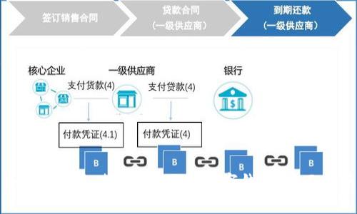 如何下载和使用Tokenim数字钱包：全面指南