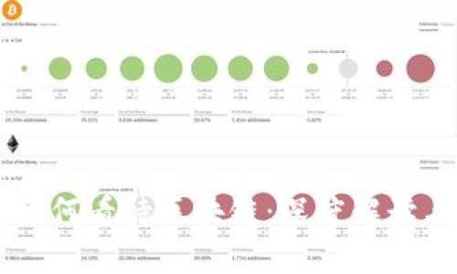 币圈大佬如何看待区块链：深度解读与前瞻分析