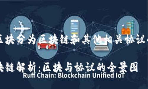比特币的区块分为区块链和其他相关协议的全面解析

比特币区块链解析：区块与协议的全景图