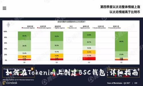 如何在Tokenim上创建BSC钱包：详细指南