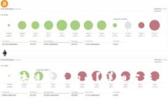 怎样找回区块链被盗的币