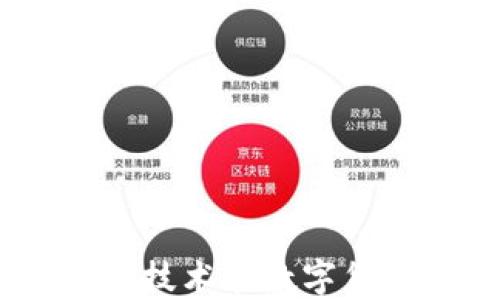 
超级黄金象币：区块链技术在数字货币领域的探索与未来