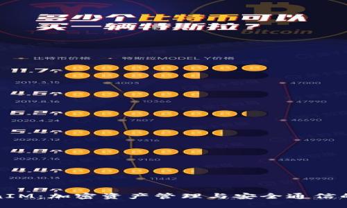 探索TokenIM：加密资产管理与安全通信的全能工具