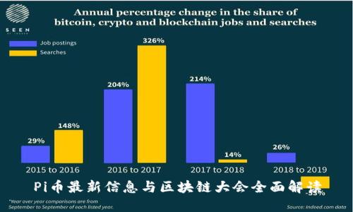 Pi币最新信息与区块链大会全面解读