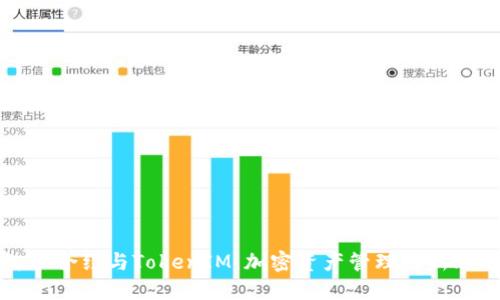 智能合约与TokenIM：加密资产管理的新思路