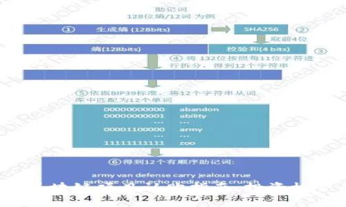 2023年最新区块链项目认购指南：投资机会与市场分析